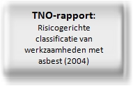 Risicoclassificatie asbest TNO-rapport.pdf